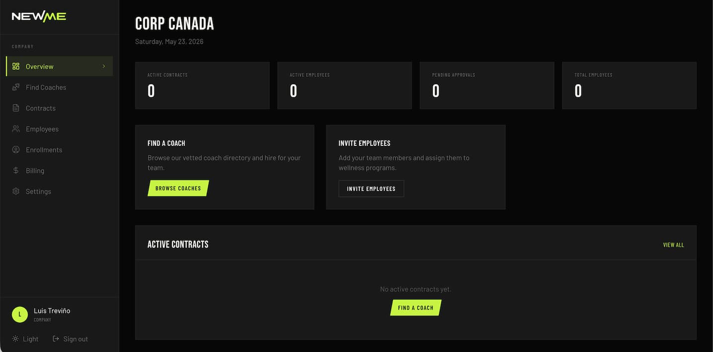 Dashboard de empresa de NewMe mostrando contratos activos, empleados y aprobaciones pendientes